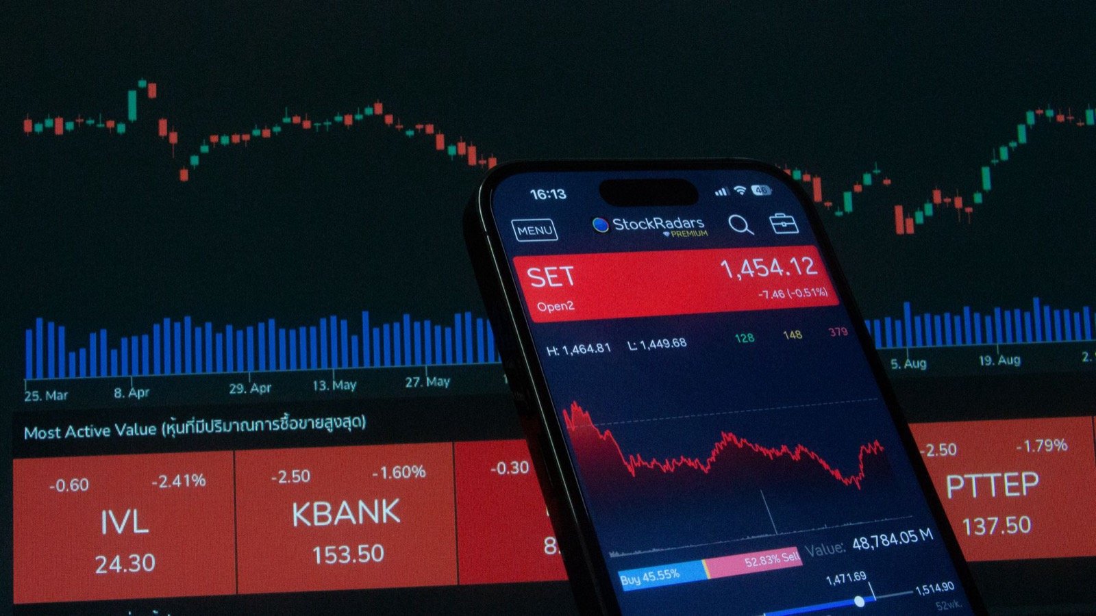 Teléfono inteligente con gráficos e información del mercado bursátil