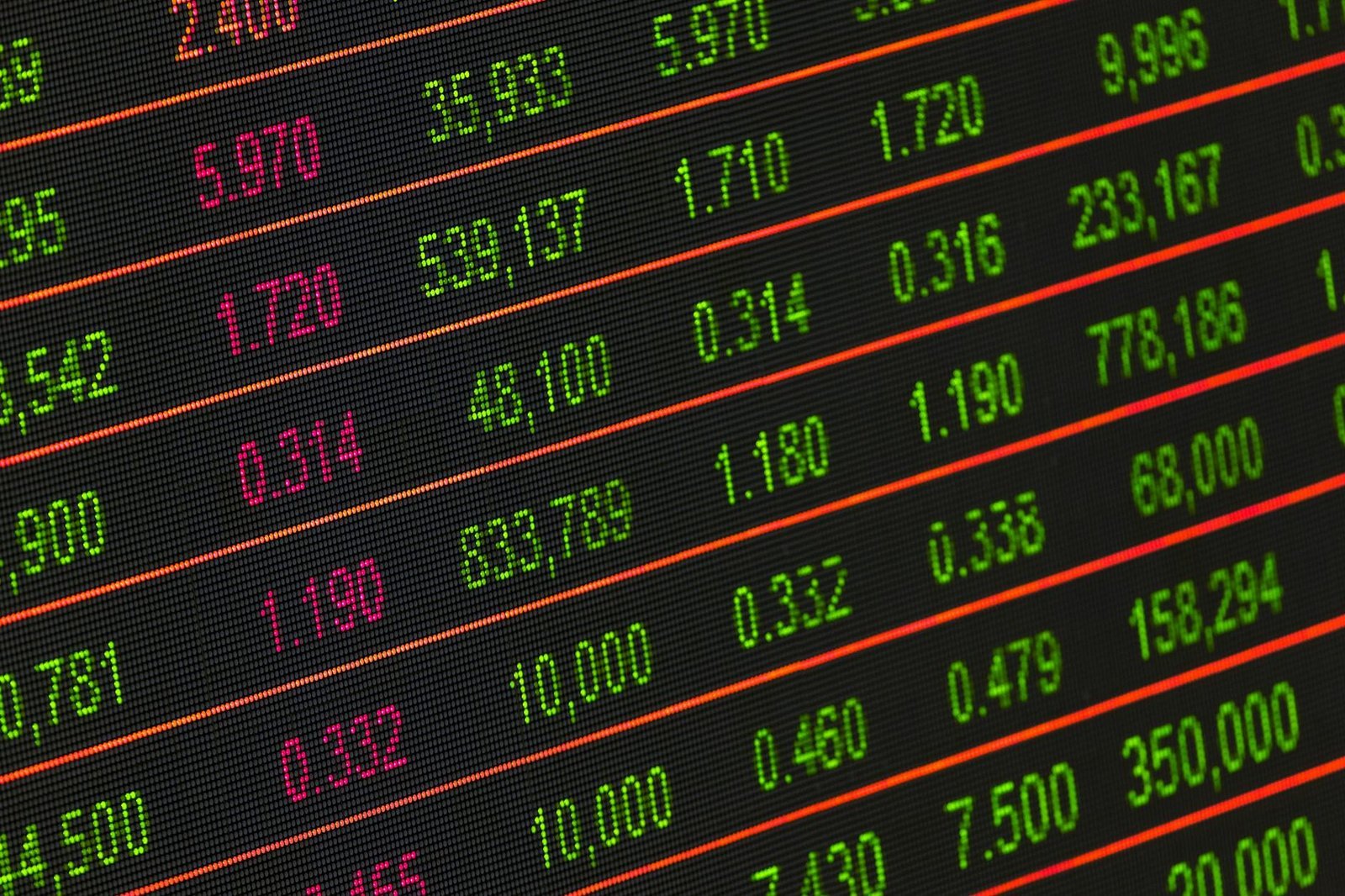 Stock Exchange Board - Foto por Pixabay